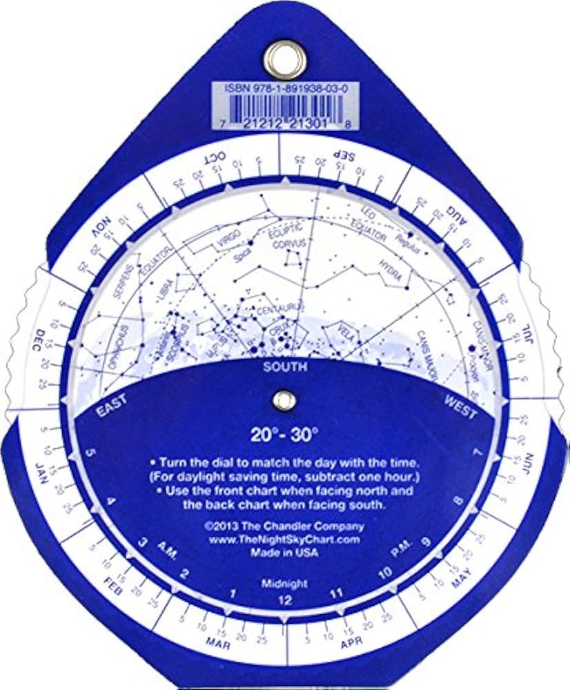The Night Sky 20°-30° (Small) Star Finder: David S. Chandler